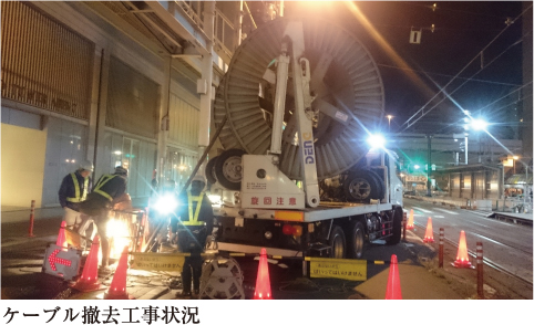 ケーブル撤去工事状況