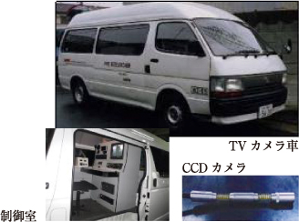 TVカメラ車 制御室 CCDカメラ