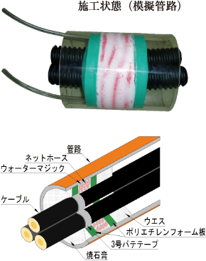 施工状態